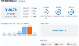 网红吃瓜爆料qq群2022,揭秘娱乐圈幕后风云